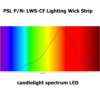 candlelight_led_spectrum_wavelength_graph